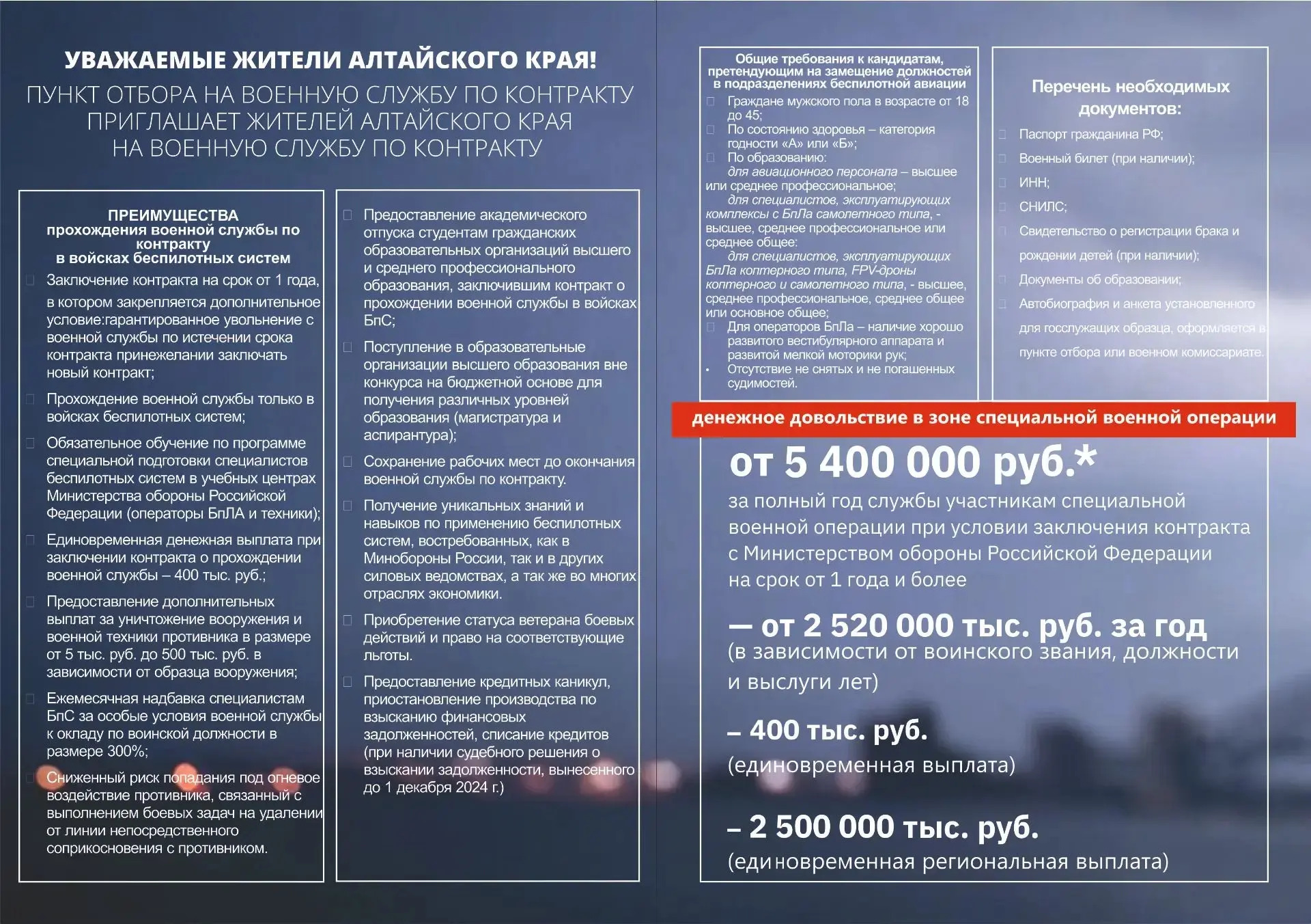 Изображения.