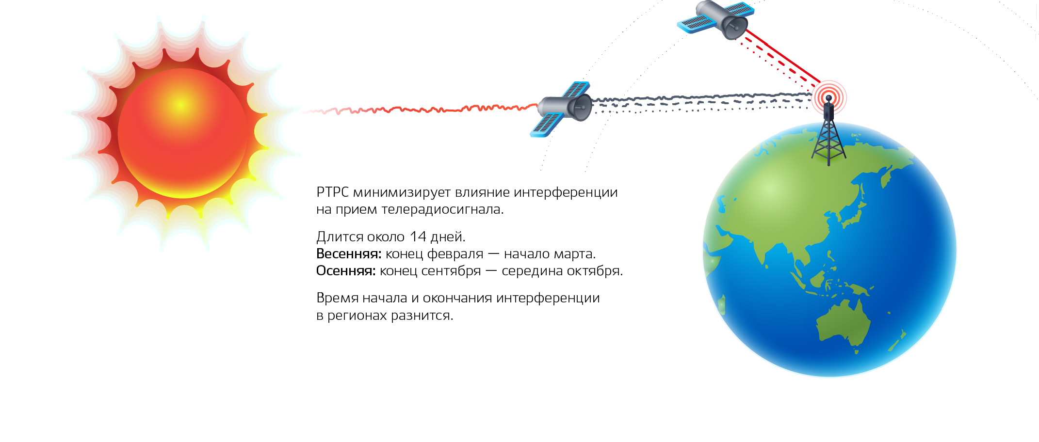 Новости и репортажи