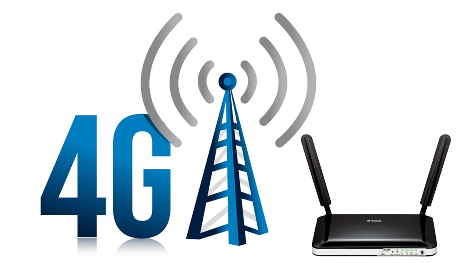 Переход с 3g на 4g. Сети сотовой связи 4g. 4g LTE. 3g 4g LTE device. Мобильная сеть 4g (WIMAX va LTE).