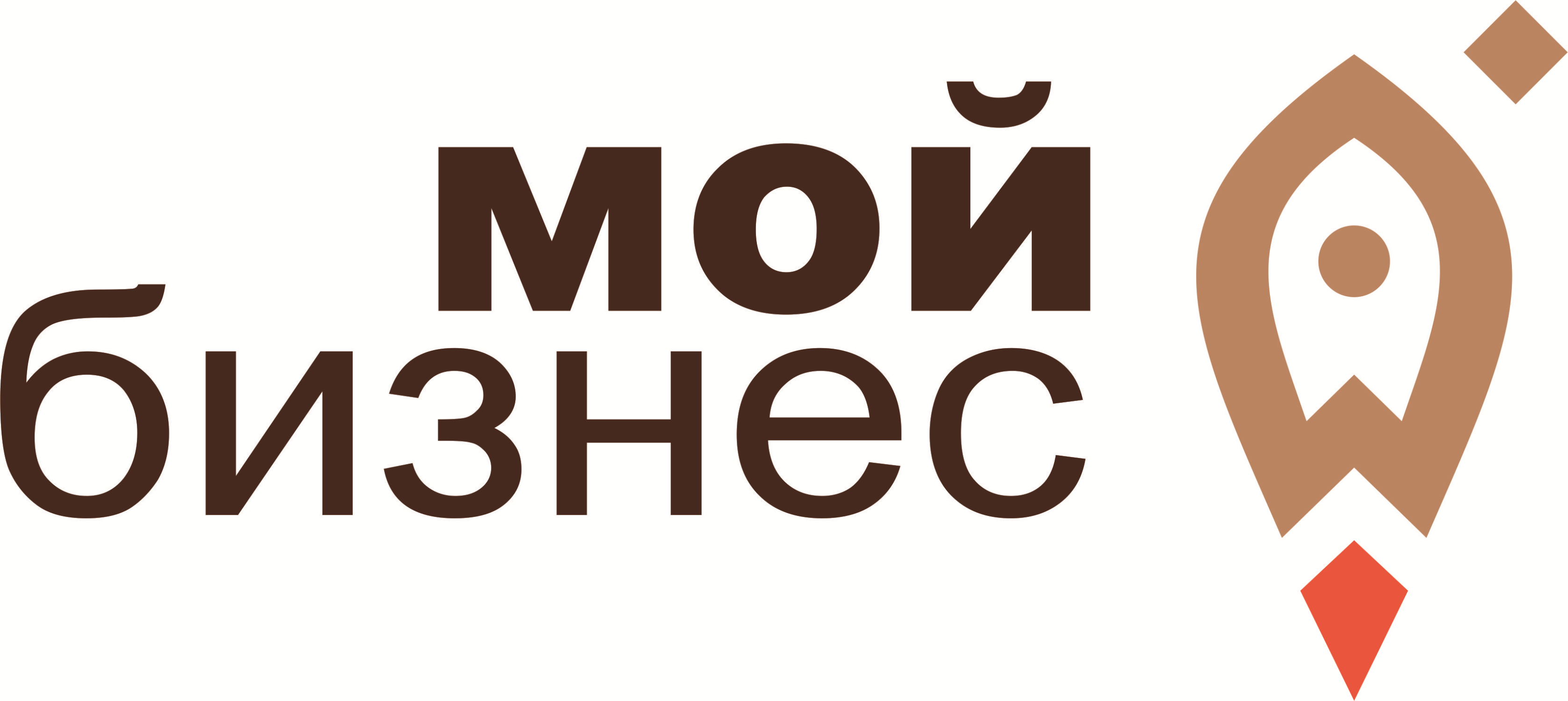 Опрос на предмет определения степени удовлетворенности населения уровнем безопасности финансовых услуг, оказываемых организациями кредитно-финансовой сферы.