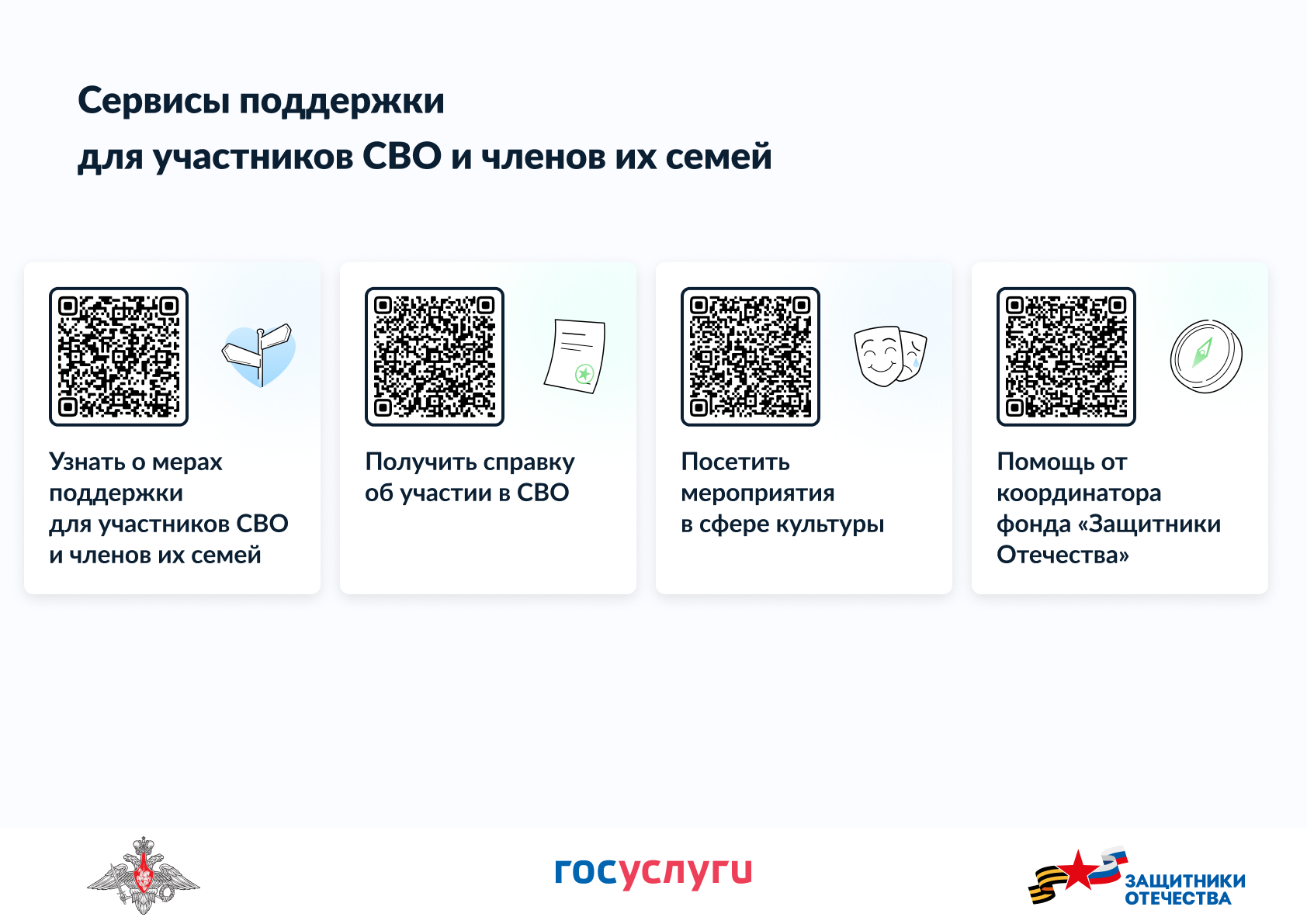 Ссылки на информационные ресурсы о мерах социальной поддержки для участников специальной военной операции и членов их семей.