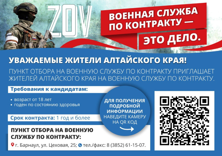 ВОЕННАЯ СЛУЖБА ПО КОНТРАКТУ. ВОЕННАЯ СЛУЖБА ПО КОНТРАКТУ.