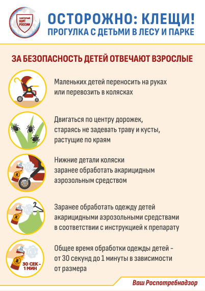 4.ПЛАКАТ А3_ОСТОРОЖНО КЛЕЩИ. 4.ПЛАКАТ А3_ОСТОРОЖНО КЛЕЩИ.